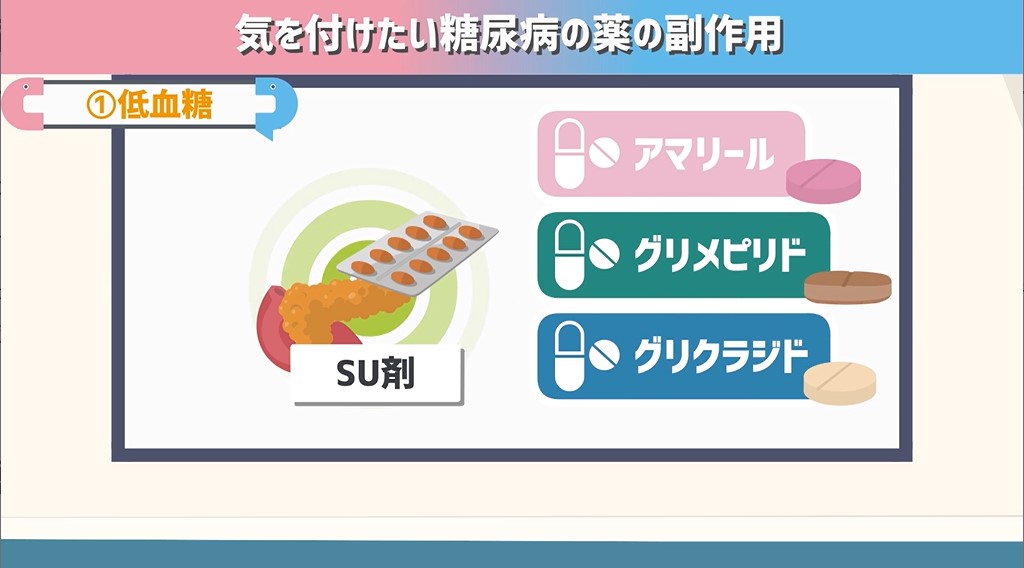 糖尿病　副作用　低血糖