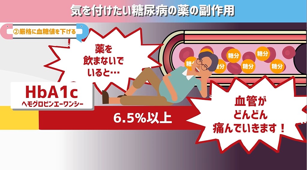 糖尿病　薬　副作用